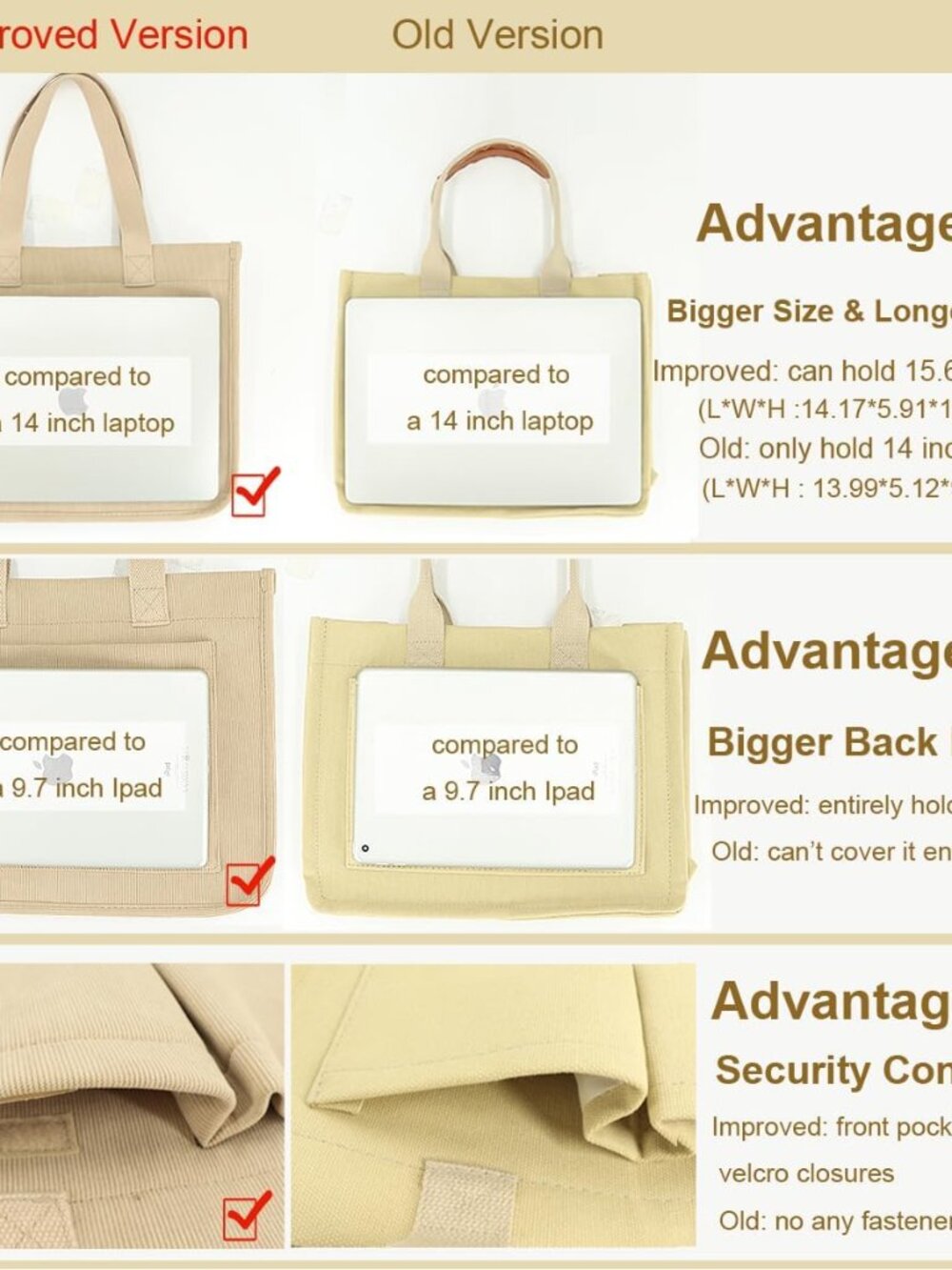 Corduroy Tote Bag For Women, Large Purse For Laptop, Work, College | Spacious Wo View 3